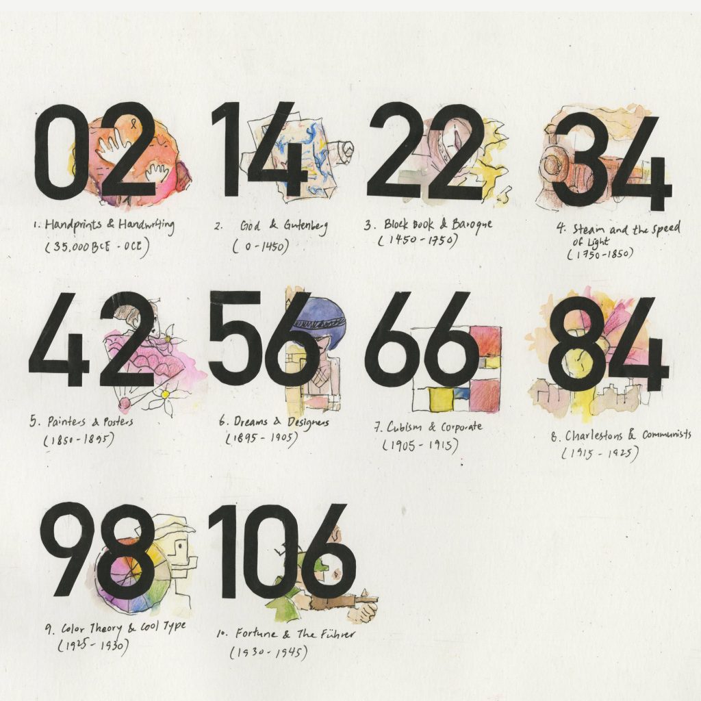 Yearbook Index Example “Index” Yearbook Page – Joyce Chan
