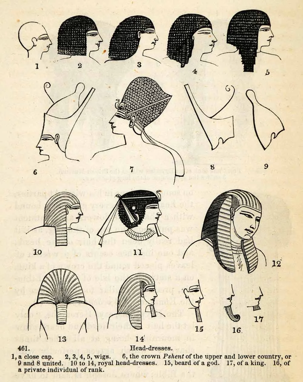 What did pharaohs wear on their heads