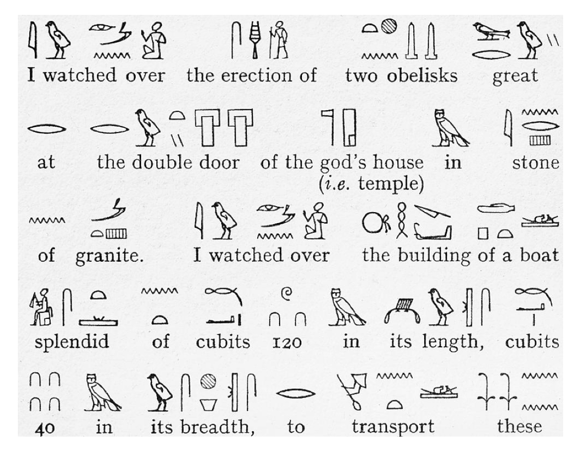 Древний египетский язык. Иероглифы древнего египта с переводом на русский язык. Таблица иероглифов древнего египта. Обозначение иероглифов египта. Египетские иероглифы предложения с переводом на русский.