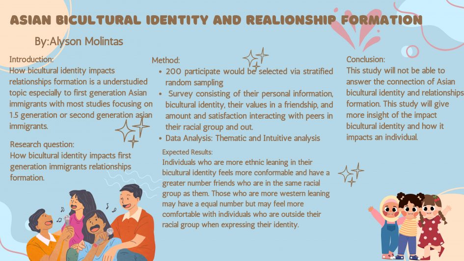 Asian Bicultural Identity And Relationship Formation – Research Methods ...